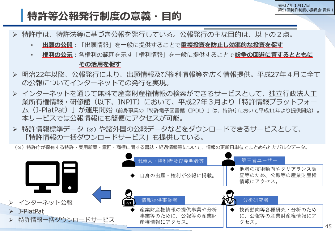 公報・裁定関係書類等の情報保護 資料スライド