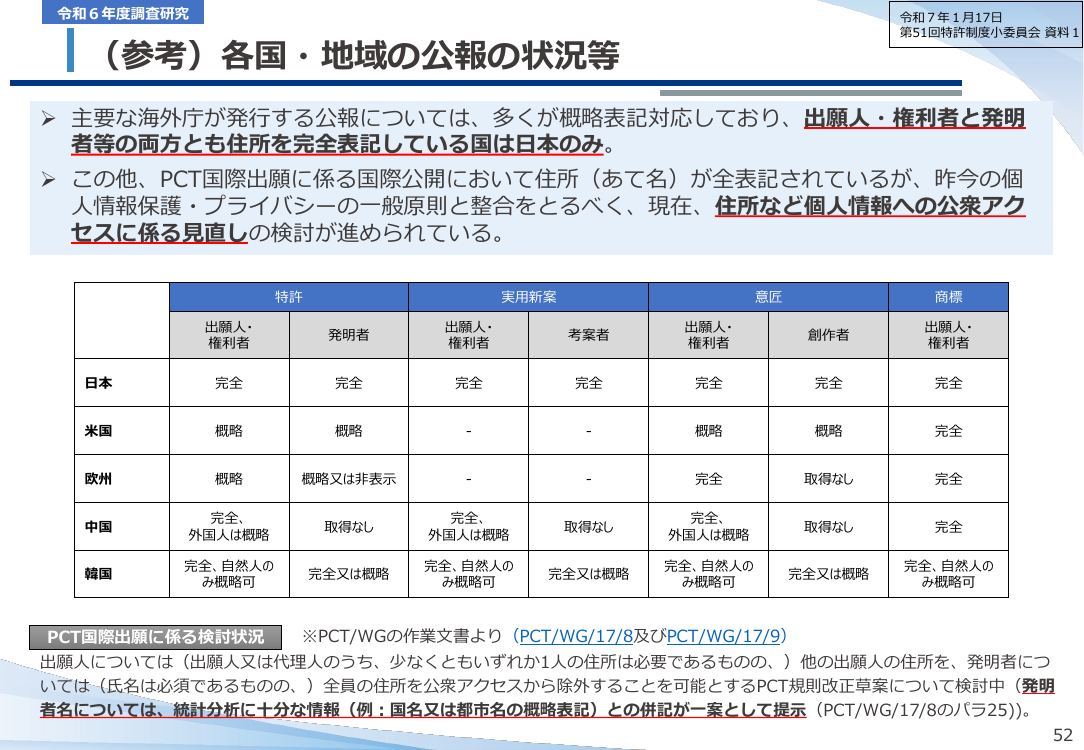 第18回 公報・裁定関係書類等の情報保護 資料スライド 9枚目