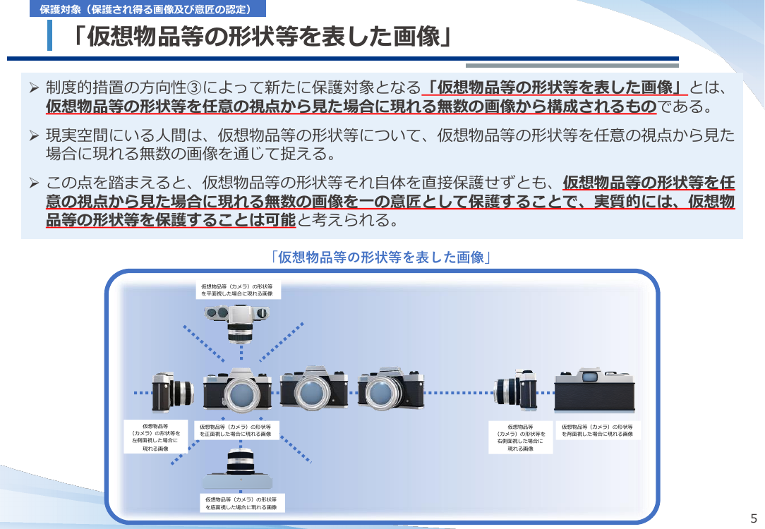 第19回 仮想空間におけるデザイン保護制度の整備 資料スライド 5枚目