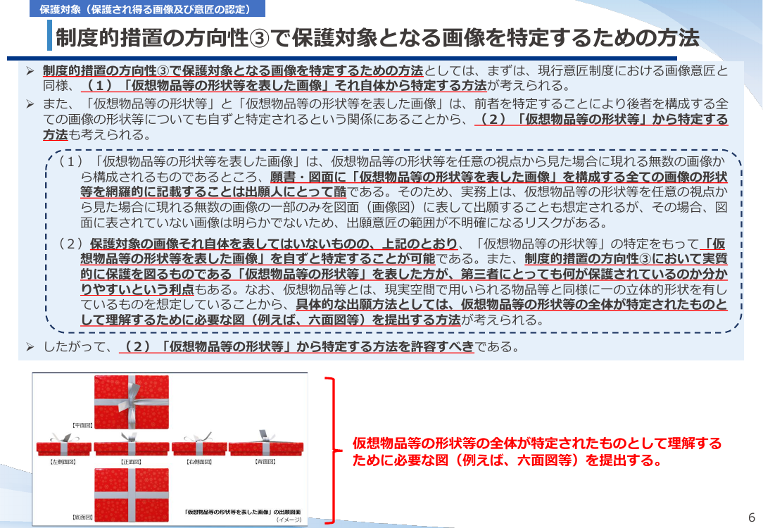 第19回 仮想空間におけるデザイン保護制度の整備 資料スライド 6枚目