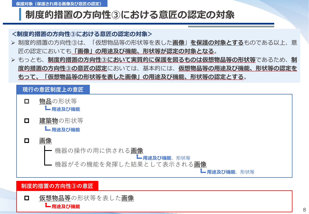 第19回 仮想空間におけるデザイン保護制度の整備 資料スライド 8枚目