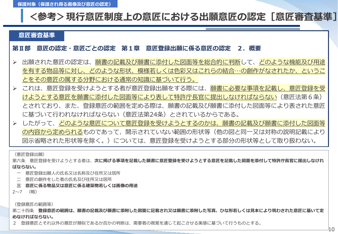 第19回 仮想空間におけるデザイン保護制度の整備 資料スライド 10枚目