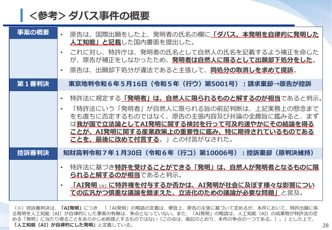 第19回 生成AIと意匠制度の対応検討 資料スライド 3枚目