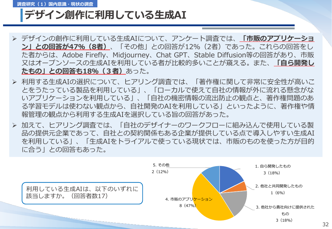 第19回 生成AIと意匠制度の対応検討 資料スライド 7枚目