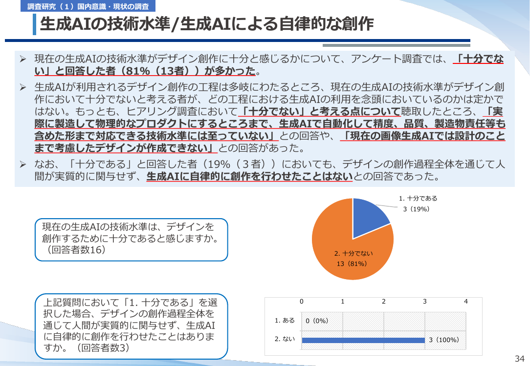 第19回 生成AIと意匠制度の対応検討 資料スライド 9枚目
