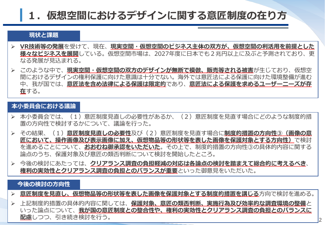 第20回 仮想空間におけるデザイン保護制度の整備 資料スライド 2枚目