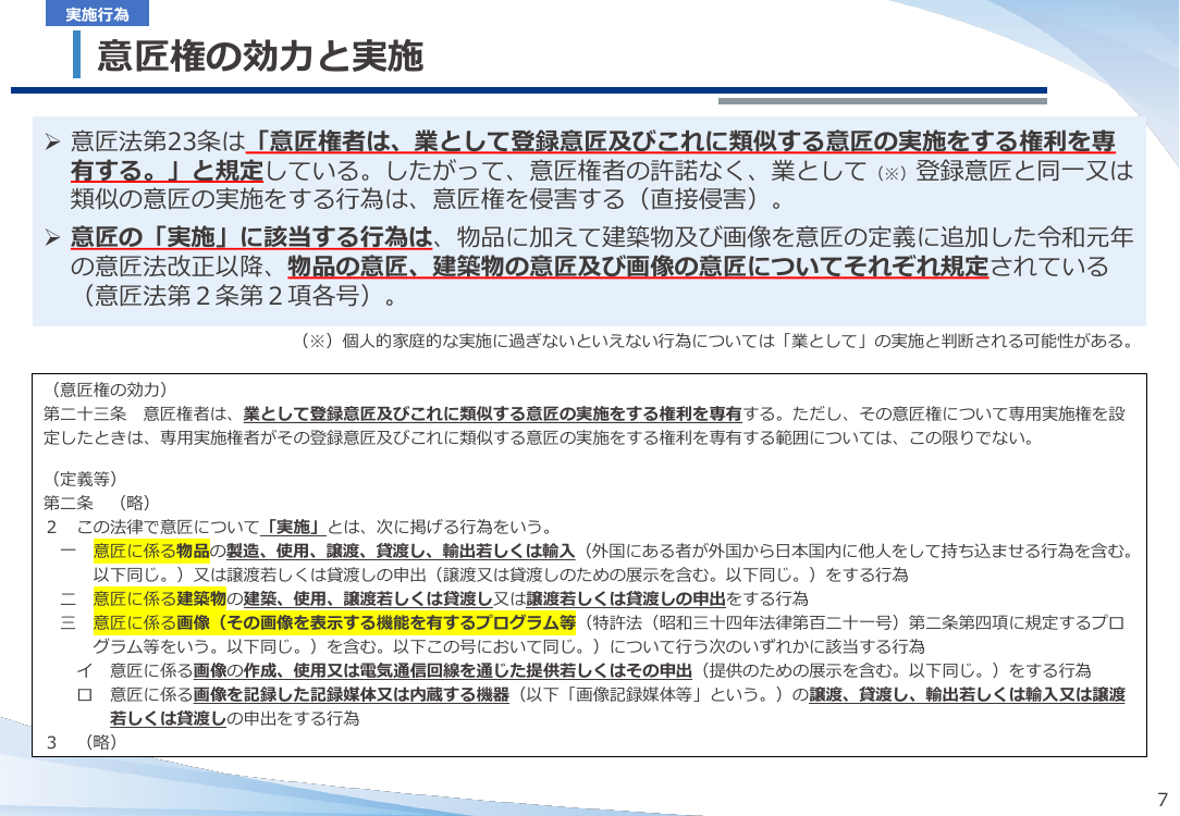 第20回 仮想空間におけるデザイン保護制度の整備 資料スライド 6枚目