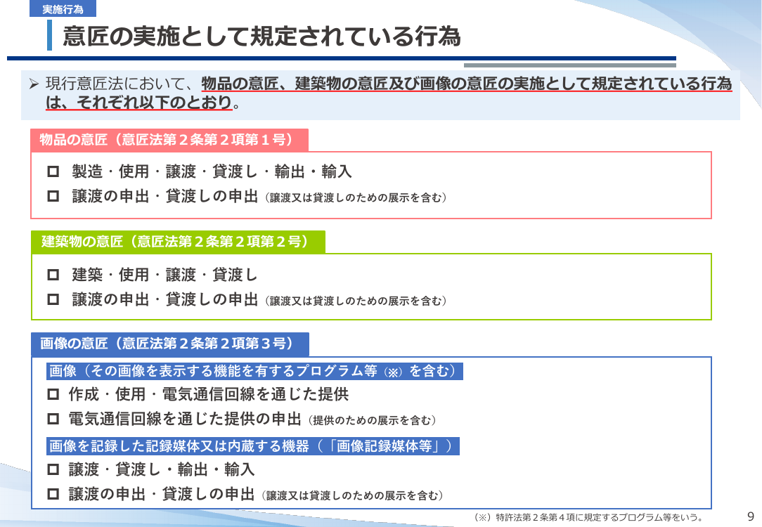 第20回 仮想空間におけるデザイン保護制度の整備 資料スライド 8枚目