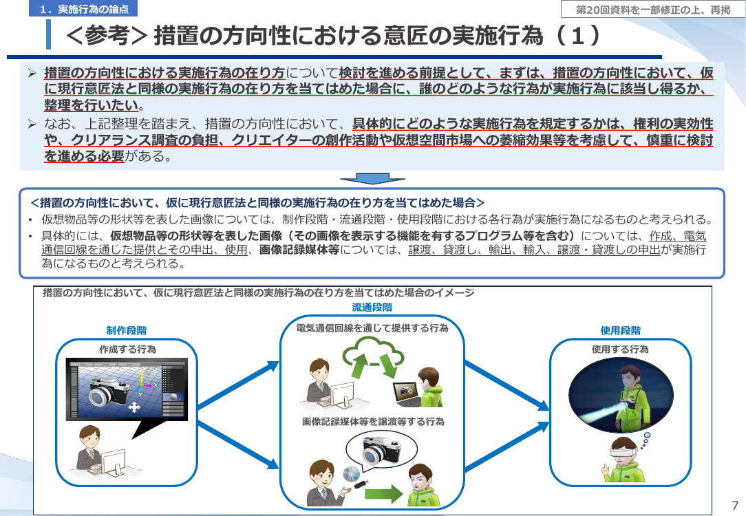 第21回 仮想空間におけるデザイン保護制度の整備 資料スライド 9枚目