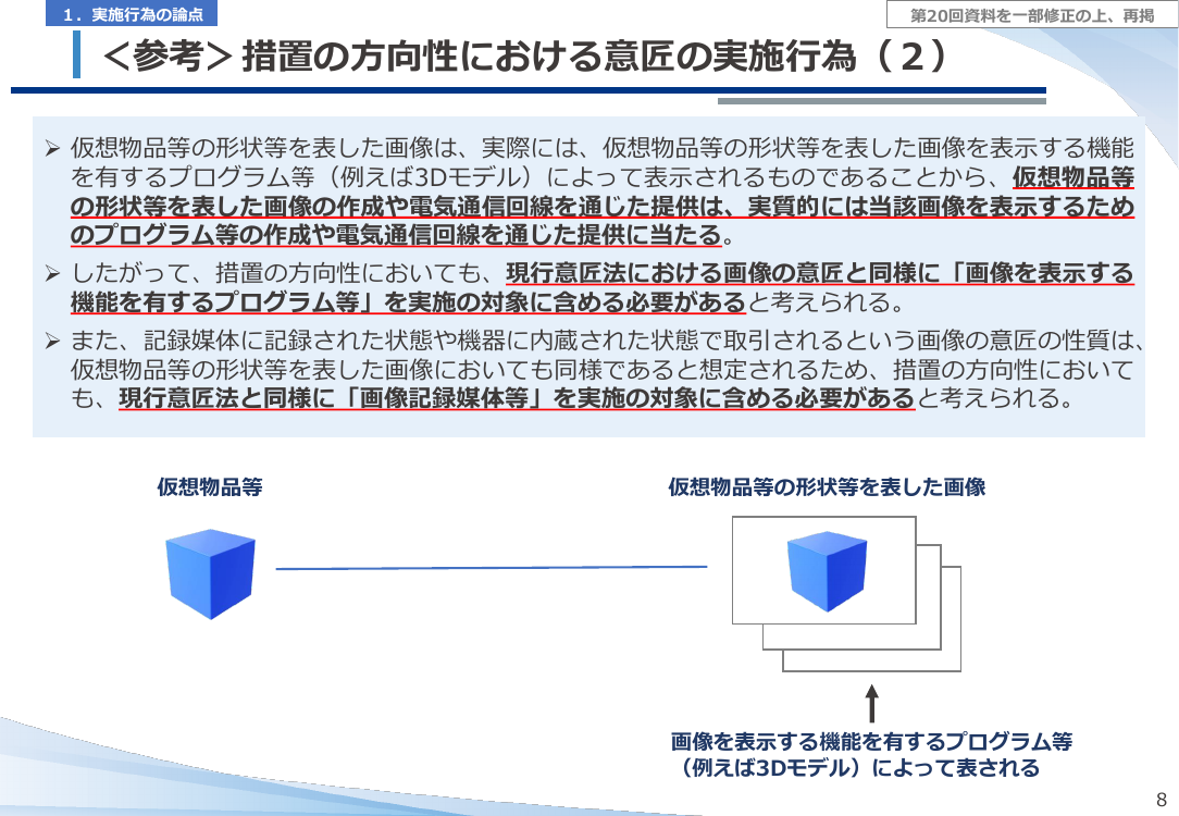 第21回 仮想空間におけるデザイン保護制度の整備 資料スライド 10枚目