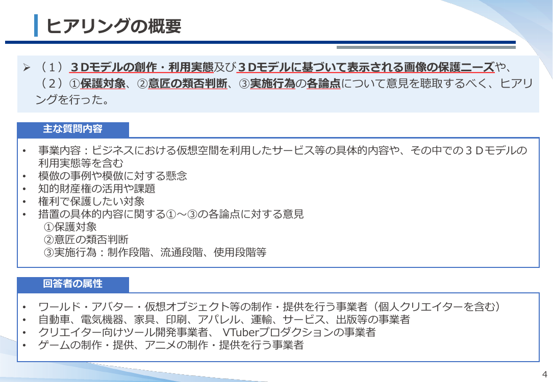 第22回 画像意匠保護制度 資料スライド 5枚目