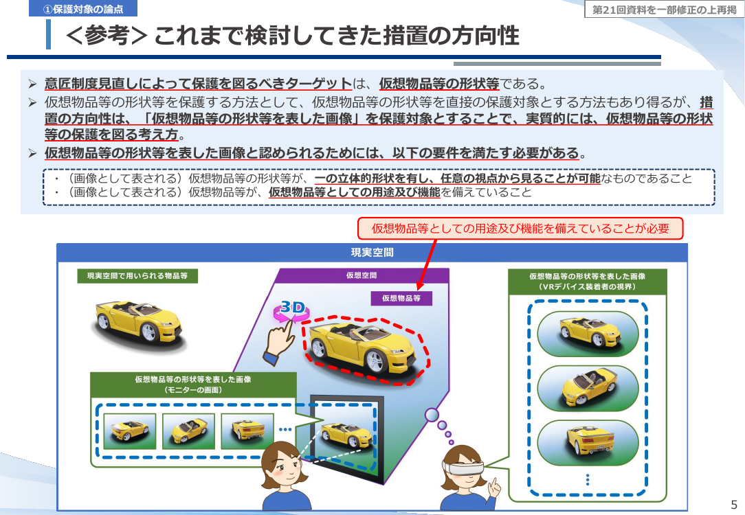 第22回 画像意匠保護制度 資料スライド 6枚目