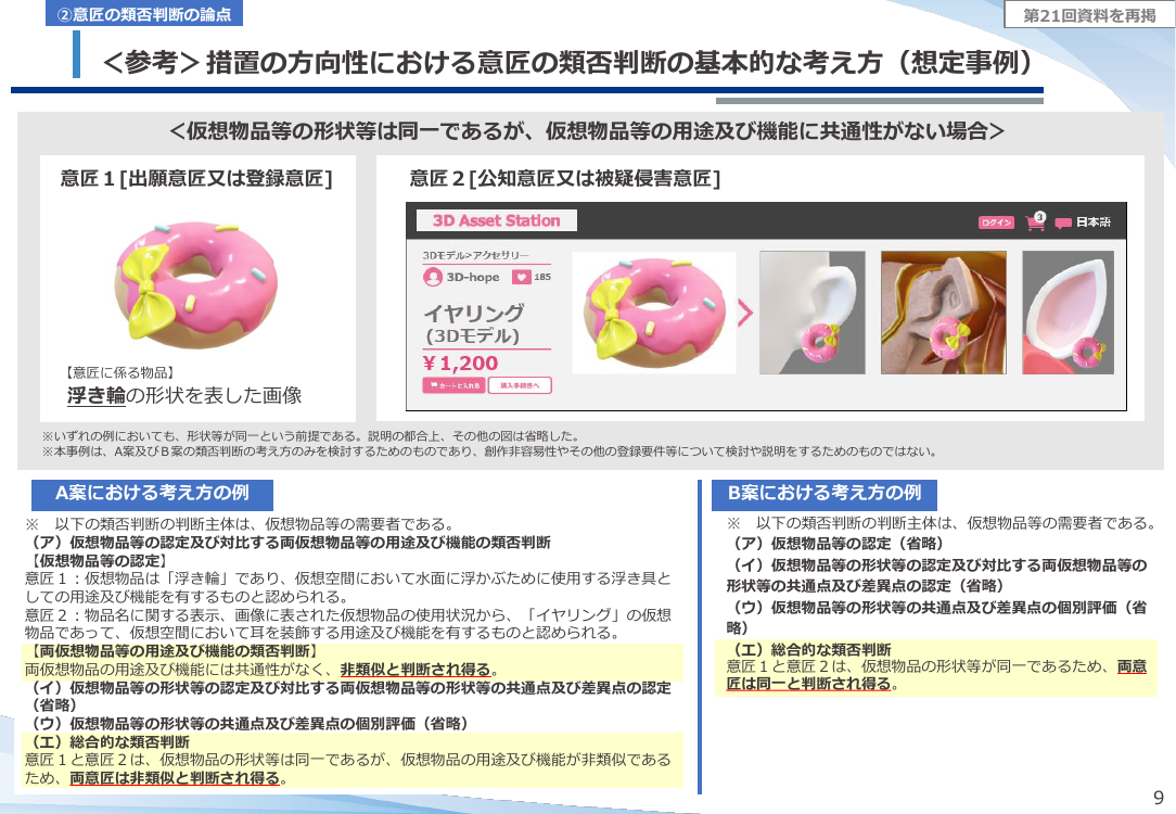 第22回 画像意匠保護制度 資料スライド 10枚目