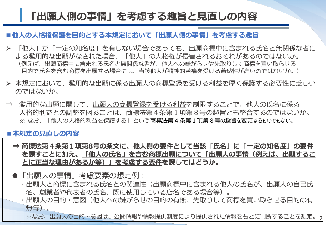 第10回 他人の氏名を含む商標の登録要件緩和 資料スライド 3枚目