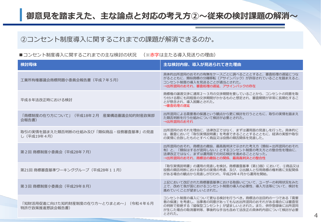 第10回 コンセント制度の導入 資料スライド 5枚目