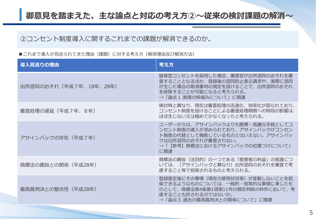 第10回 コンセント制度の導入 資料スライド 6枚目