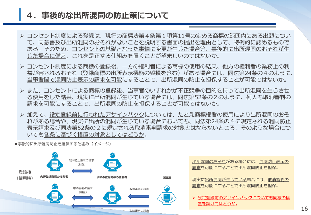 p.22