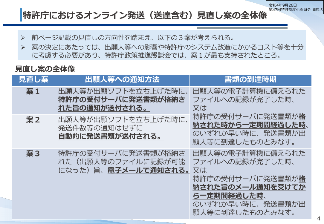 第10回 送達・書面手続のデジタル化 資料スライド 5枚目