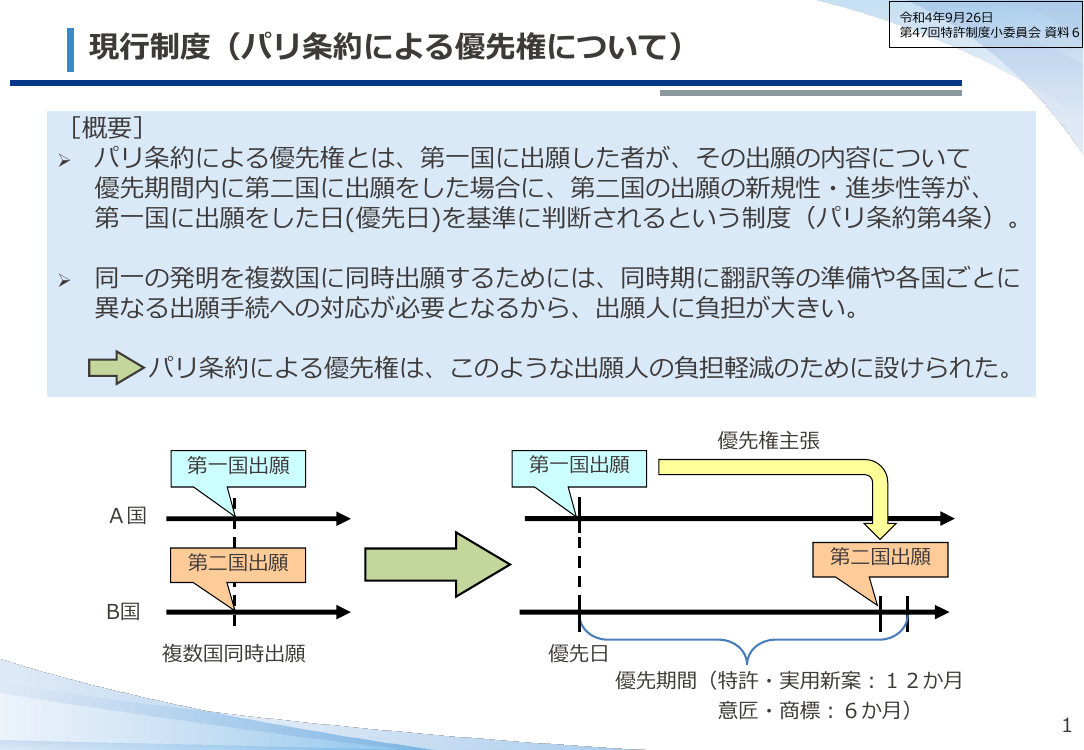 第10回 特許庁行政手続の利便性向上・基盤整備 資料スライド 2枚目
