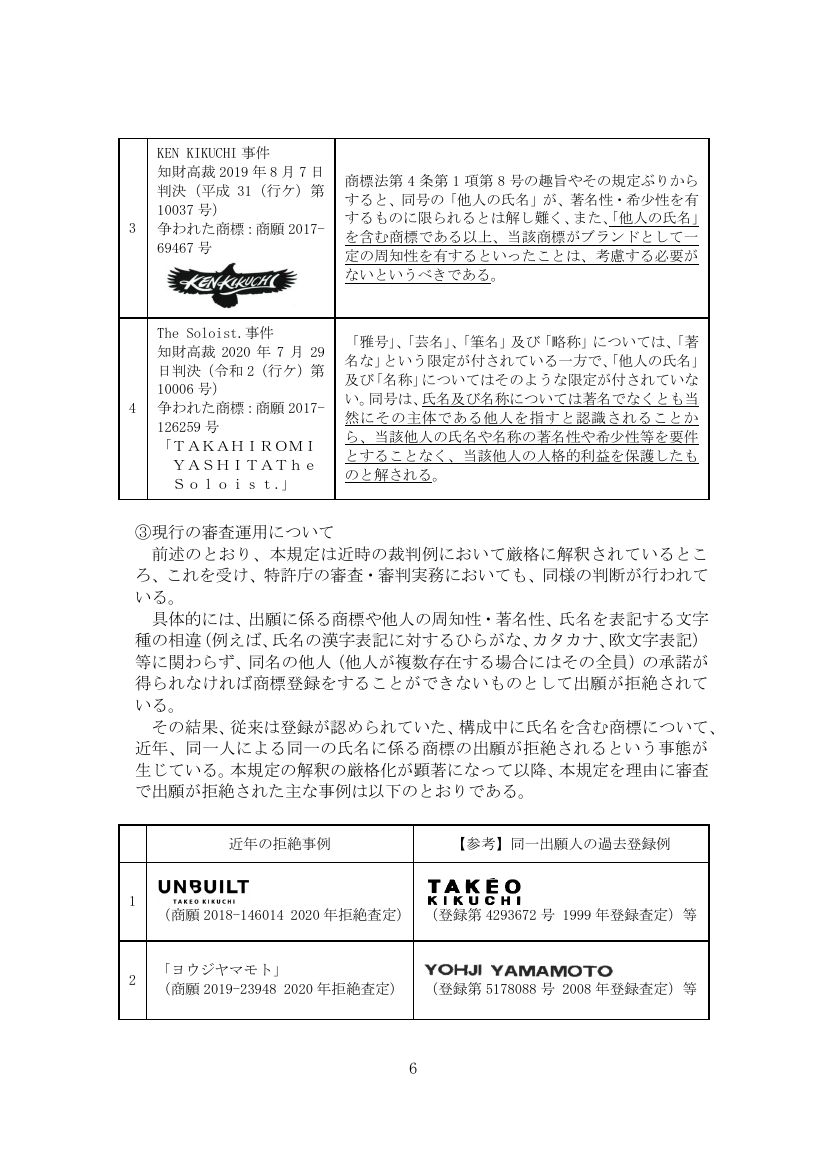 第11回 他人の氏名を含む商標の登録要件緩和 資料スライド 2枚目
