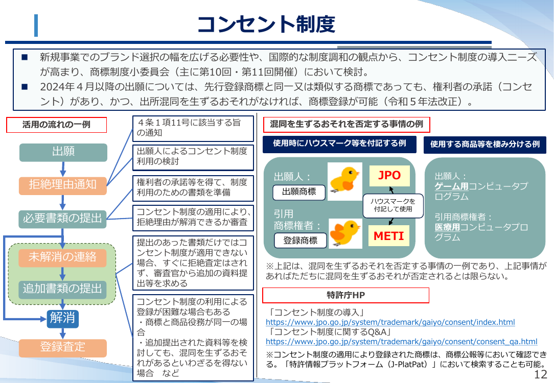 コンセント制度の導入 該当資料スライド 1枚目