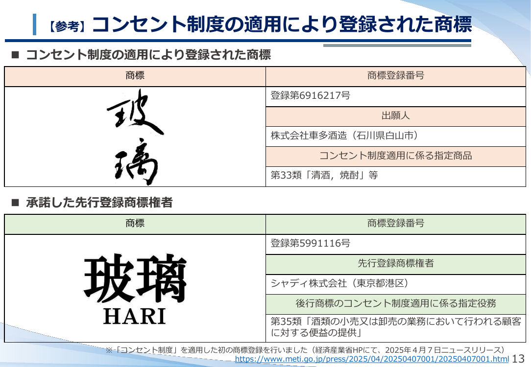 コンセント制度の導入 資料スライド