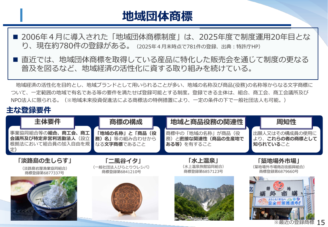 新時代・多様化する商標制度の課題整理 資料スライド