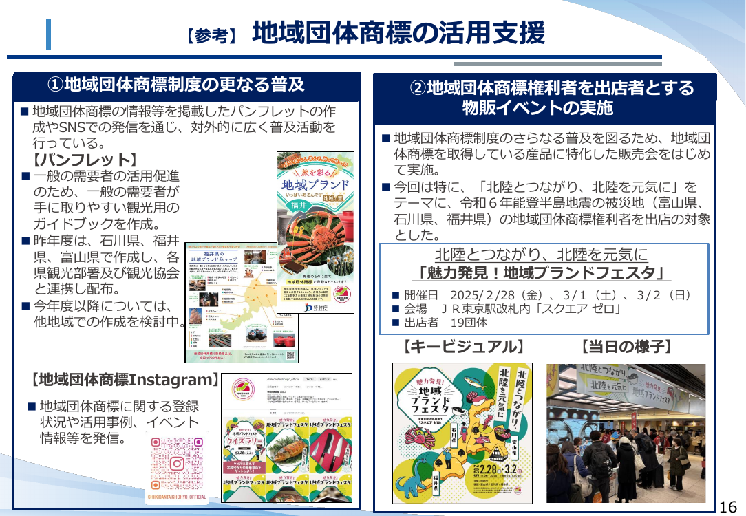 新時代・多様化する商標制度の課題整理 資料スライド