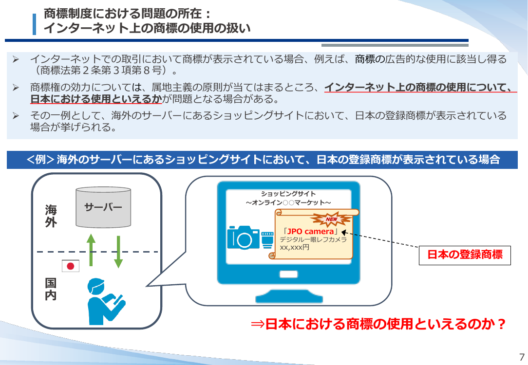 インターネット上の国境をまたいだ商標の使用の整理 該当資料スライド 5枚目