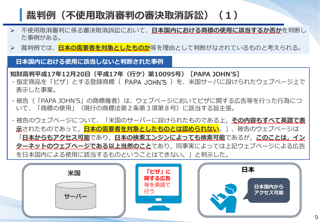インターネット上の国境をまたいだ商標の使用の整理 該当資料スライド 7枚目