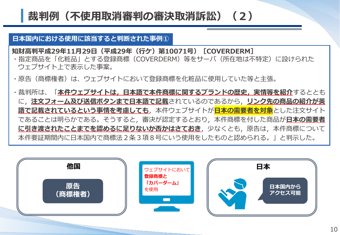 インターネット上の国境をまたいだ商標の使用の整理 該当資料スライド 8枚目