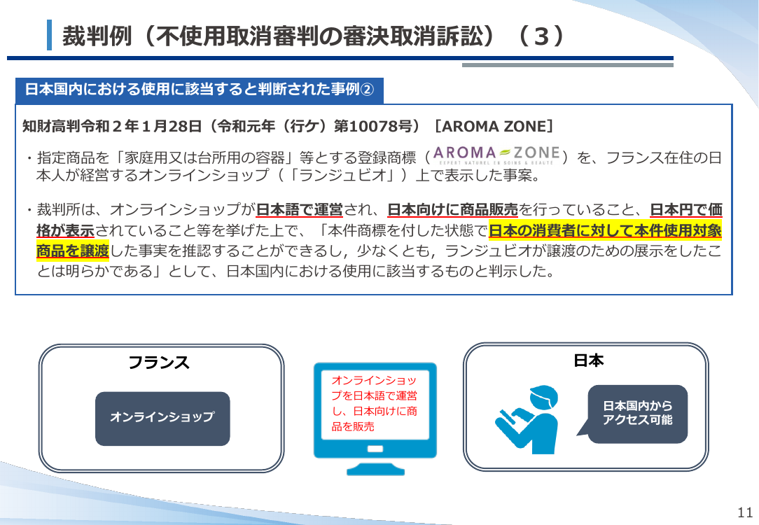 インターネット上の国境をまたいだ商標の使用の整理 該当資料スライド 9枚目