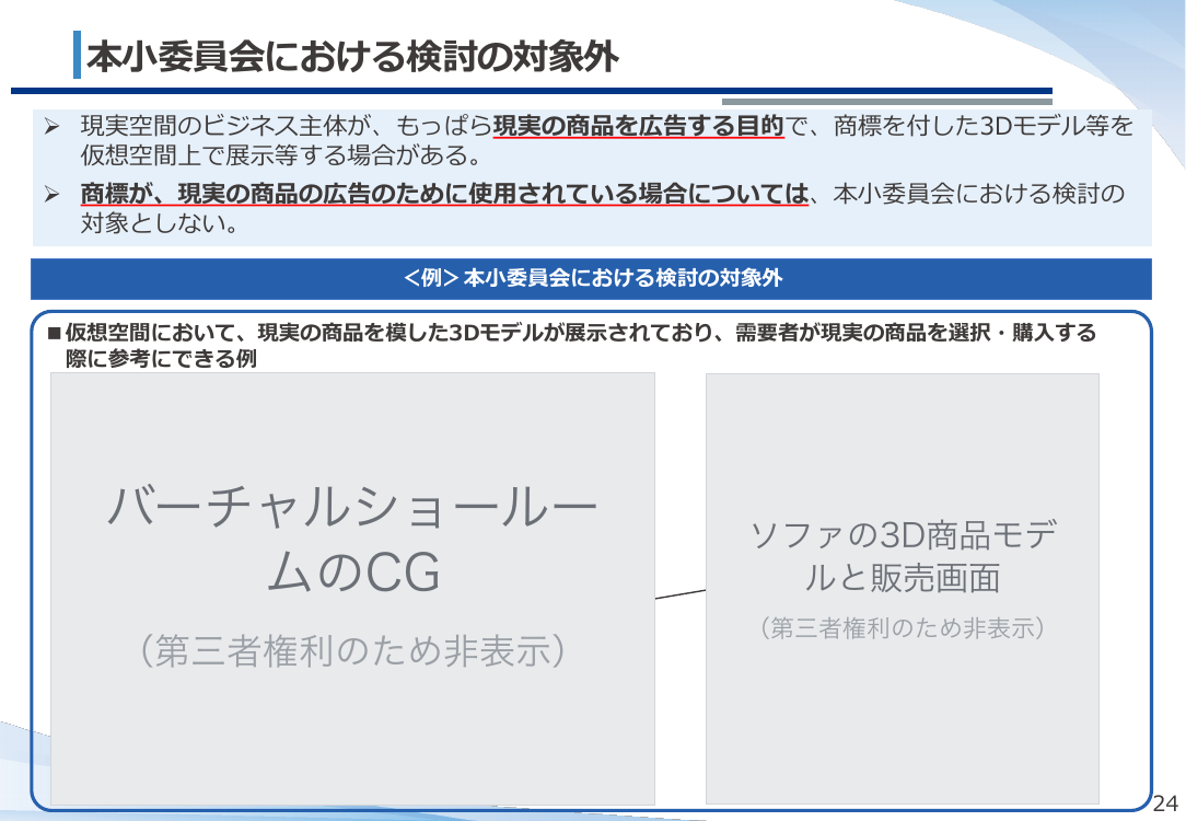 仮想空間における商標の保護の整理 該当資料スライド 6枚目