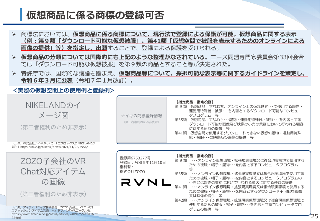 仮想商品に係る商標の登録可否
