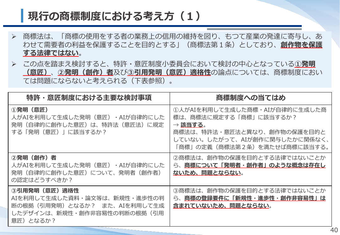 生成AI技術の発達を踏まえた商標制度上の整理 資料スライド