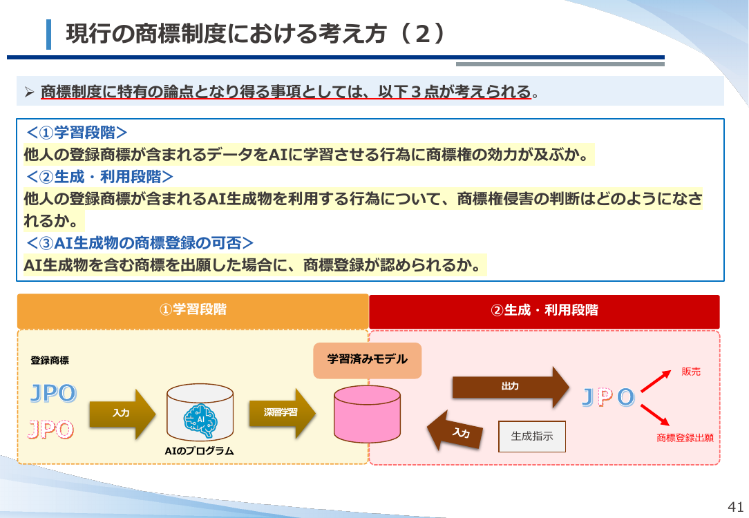 生成AI技術の発達を踏まえた商標制度上の整理 資料スライド