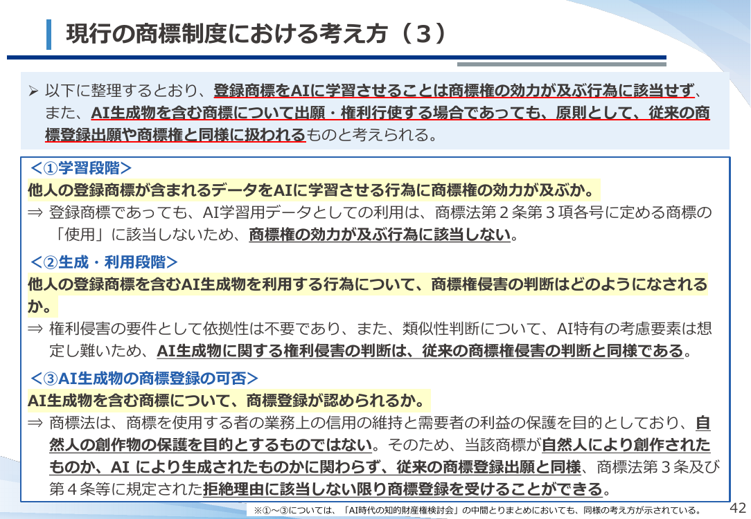 生成AI技術の発達を踏まえた商標制度上の整理 該当資料スライド 5枚目