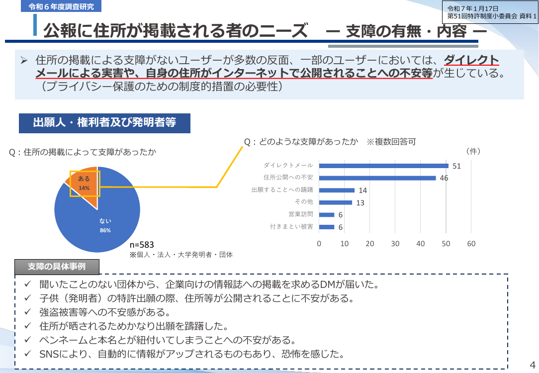 特許庁行政手続の利便性向上・基盤整備 該当資料スライド 5枚目