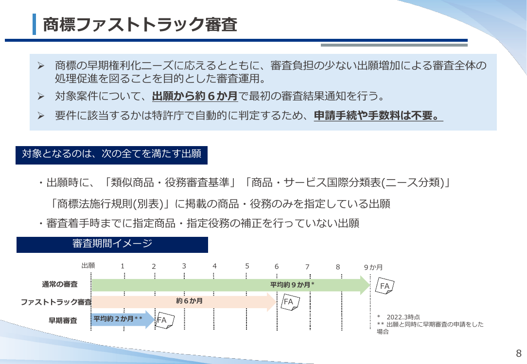 第9回 商標審査の運用改善・効率化 資料スライド 9枚目