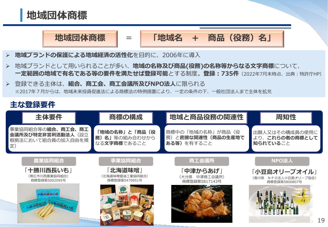 第9回 新時代・多様化する商標制度の課題整理 資料スライド 3枚目