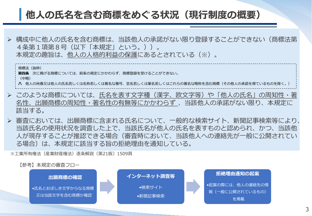 第9回 他人の氏名を含む商標の登録要件緩和 資料スライド 4枚目