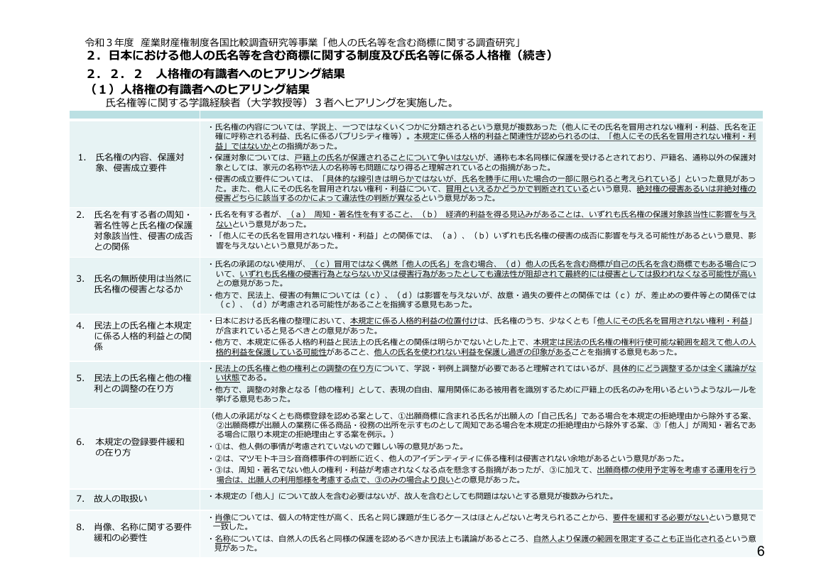 p.53