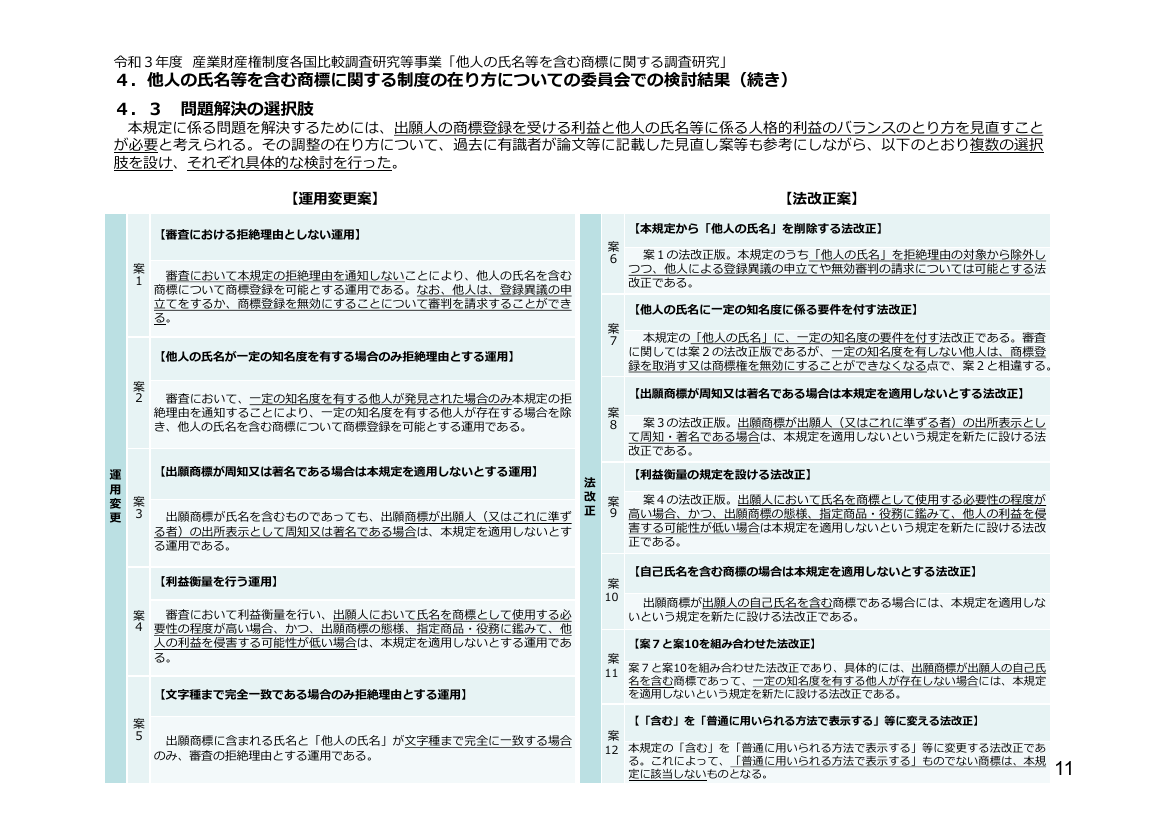 p.58
