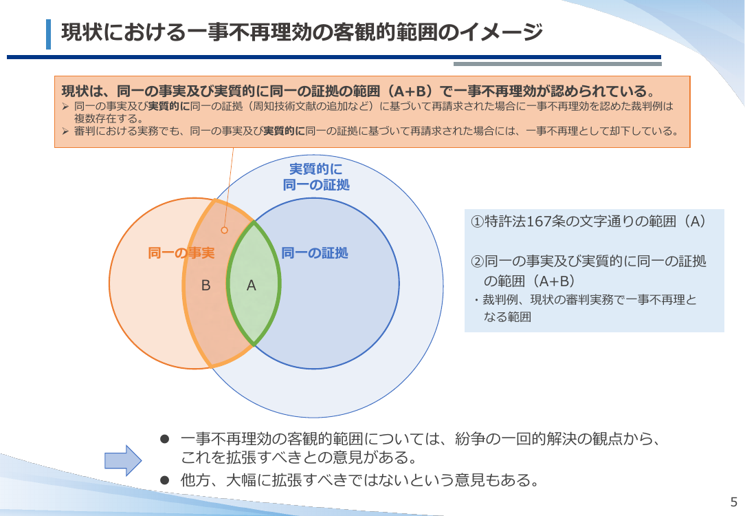 第47回 一事不再理の運用見直し 資料スライド 6枚目