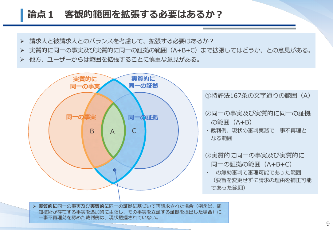 第47回 一事不再理の運用見直し 資料スライド 10枚目