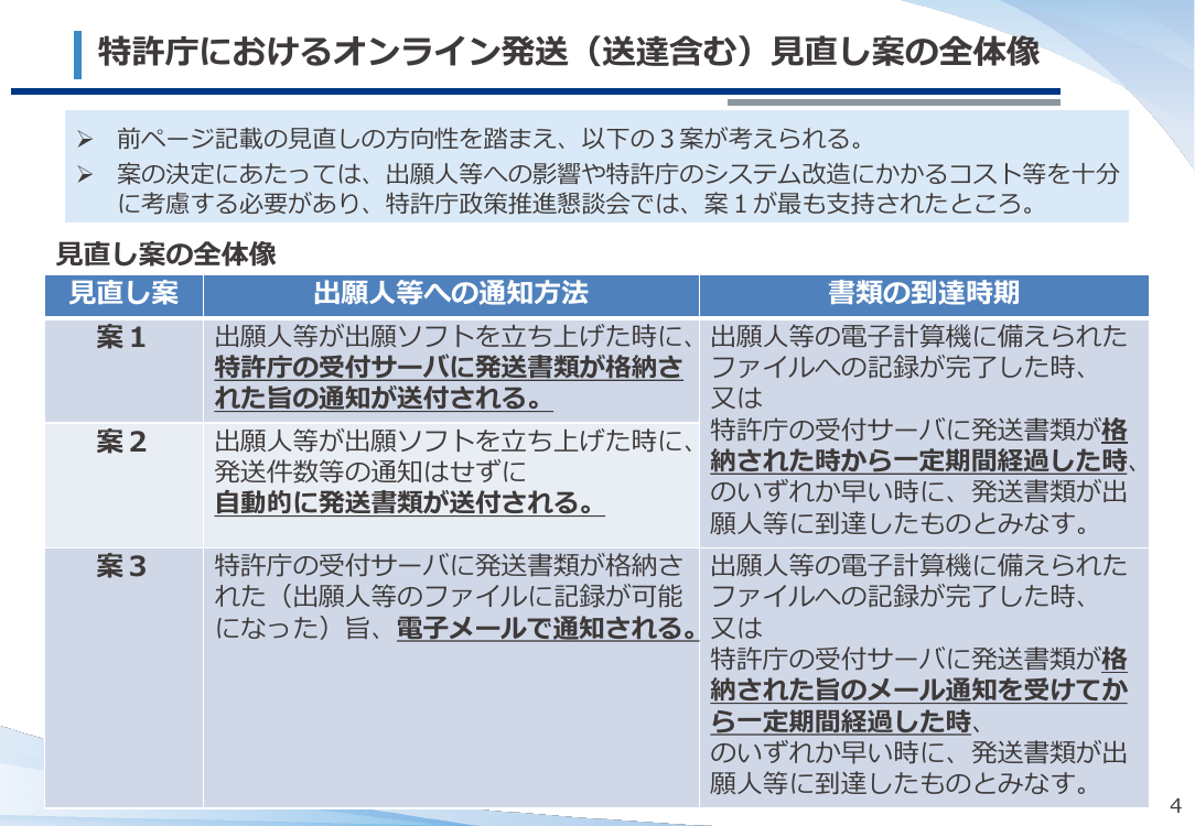 第47回 オンライン発送制度の見直し 資料スライド 5枚目