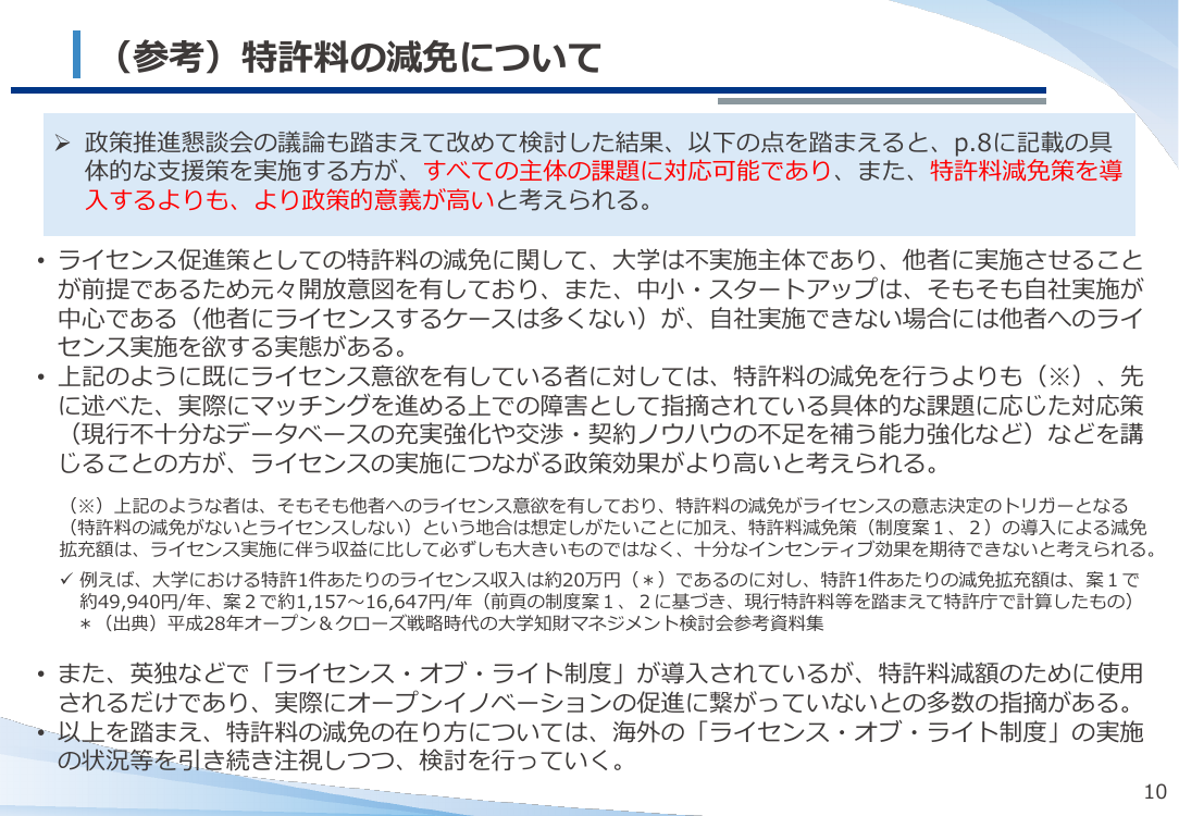 特許料の減免措置 資料スライド