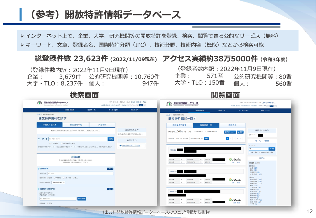 第48回 開放特許情報の民間提供 資料スライド 7枚目