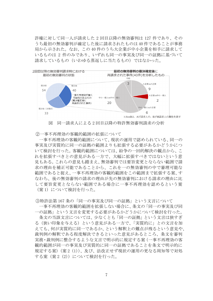一事不再理の運用見直し 該当資料スライド 3枚目