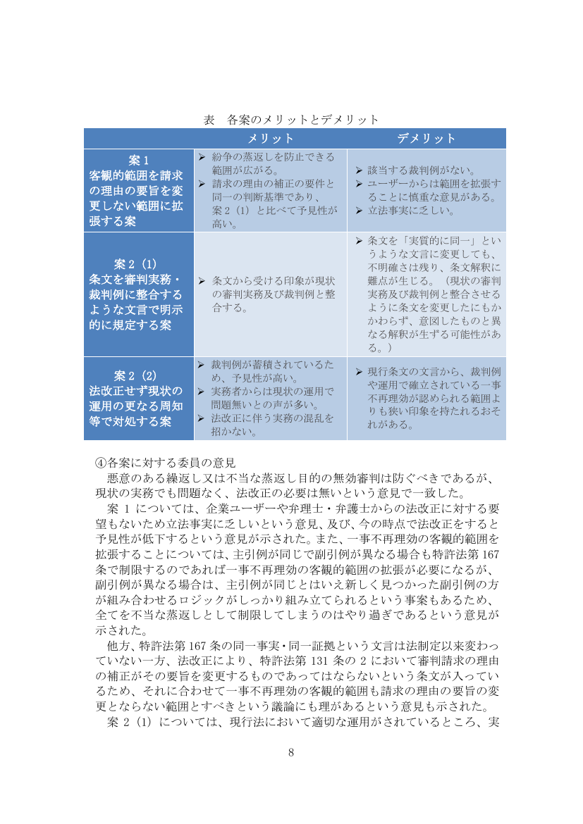 一事不再理の運用見直し 該当資料スライド 4枚目